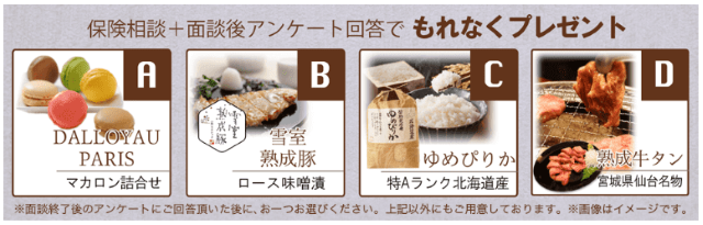 保険見直しラボ 保険相談キャンペーン