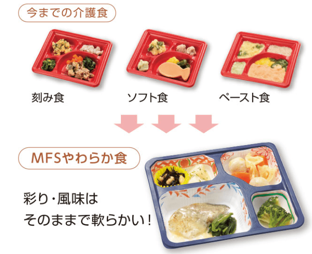 健康うちごはん やわらか食