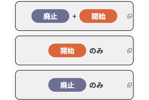 四国電力　解約