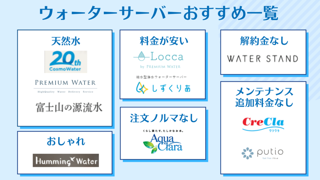 ウォーターサーバー,おすすめ