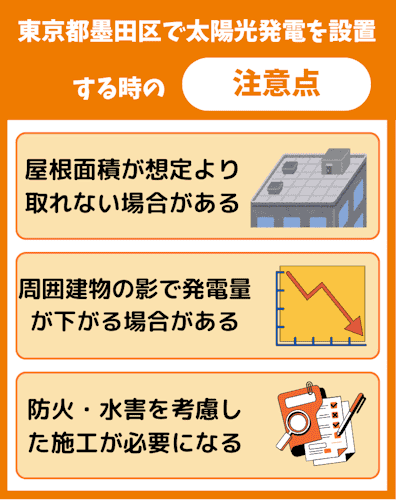 太陽光パネル,設置,墨田区,注意点