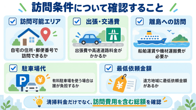 岡山の訪問条件チェックリスト