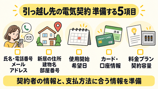 引っ越し先の電気契約準備する5項目