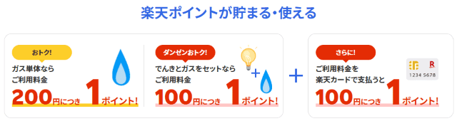 楽天ガス 楽天ポイントが貯まる・使える