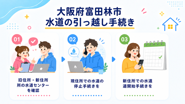 大阪府,富田林市.引っ越し.手続き_水道手続き