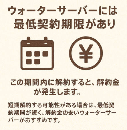 ウォーターサーバー,おすすめ