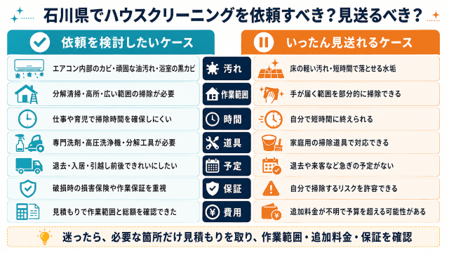 石川県のハウスクリーニング判断ガイド