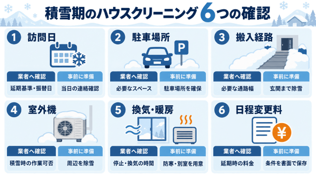 積雪期ハウスクリーニング6つの確認