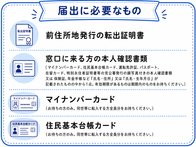 日野市の転入届の手続きで必要なもの