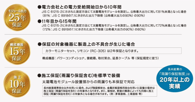 長州産業 保証内容