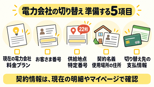 電力会社の切り替え準備する5項目