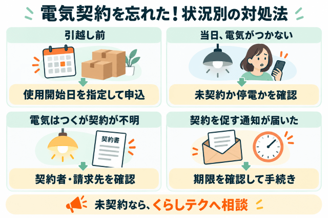 電気契約を忘れたときの対処法 図解